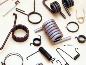 東莞市祥亨五金彈簧制品動(dòng)態(tài)