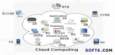 斷網無憂，高效運營——探索羅盤云計算酒店管理系統的獨特優勢